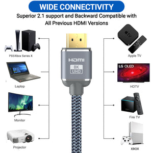 Ultra High Speed HDMI Cable 2.1 Certified 5M by True HQ