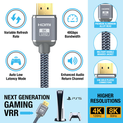 Ultra High Speed HDMI Cable 2.1 Certified 3M by True HQ