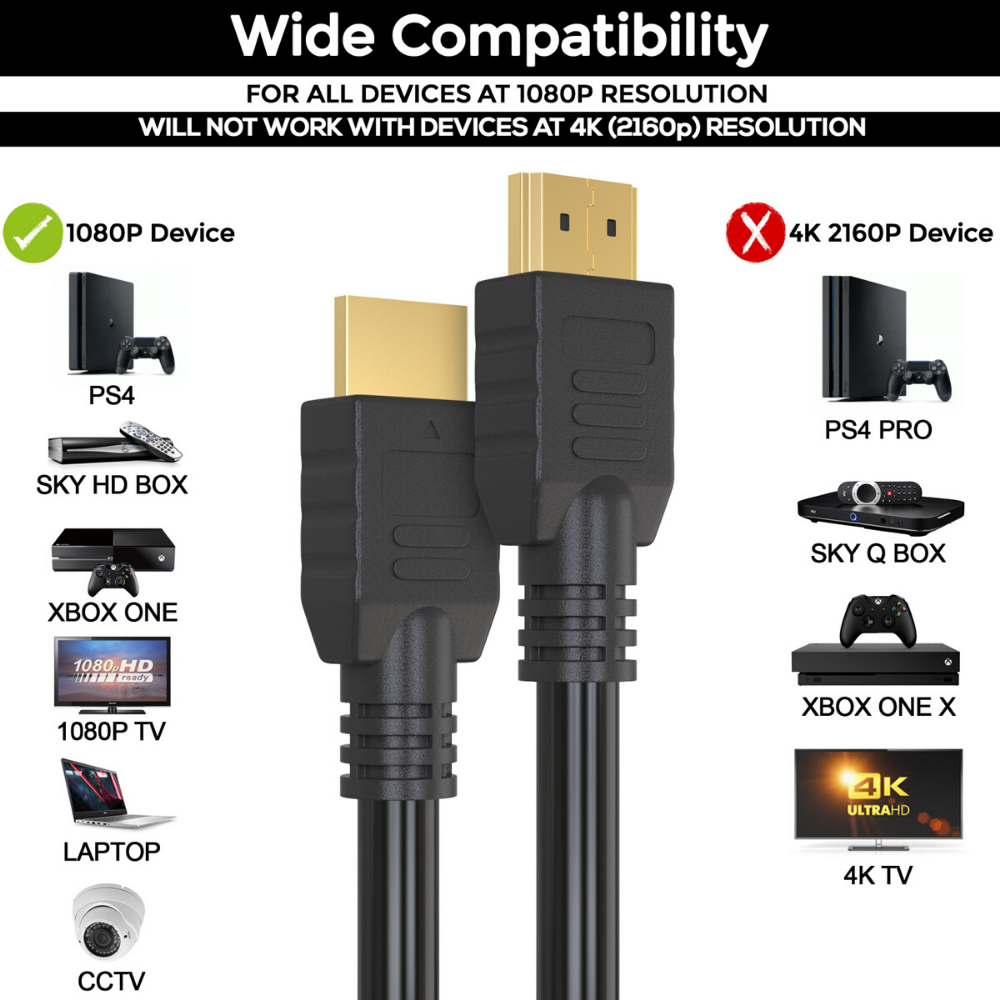 10M 15M 20M 25M EXTRA LONG HDMI TO HDMI CABLE LEAD 4K HDTV PC DISPLAY  PROJECTOR
