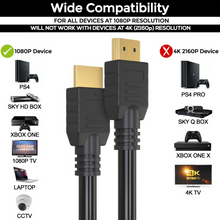 Load image into Gallery viewer, 5M HDMI Cable v1.4 by True HQ™
