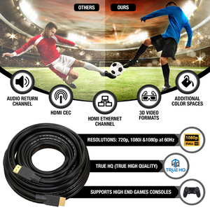 15M HDMI Cable v1.4 by True HQ™