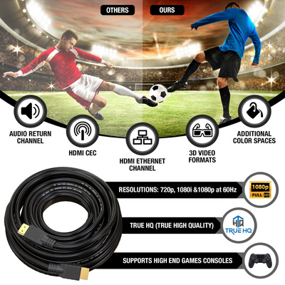 25M HDMI Cable v1.4 by True HQ™