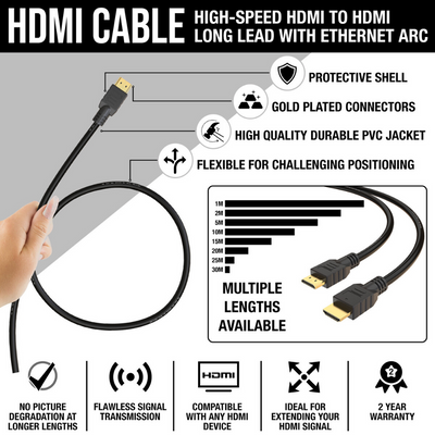 30M HDMI Cable v1.4 by True HQ™